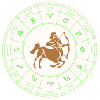 ధనుః Image